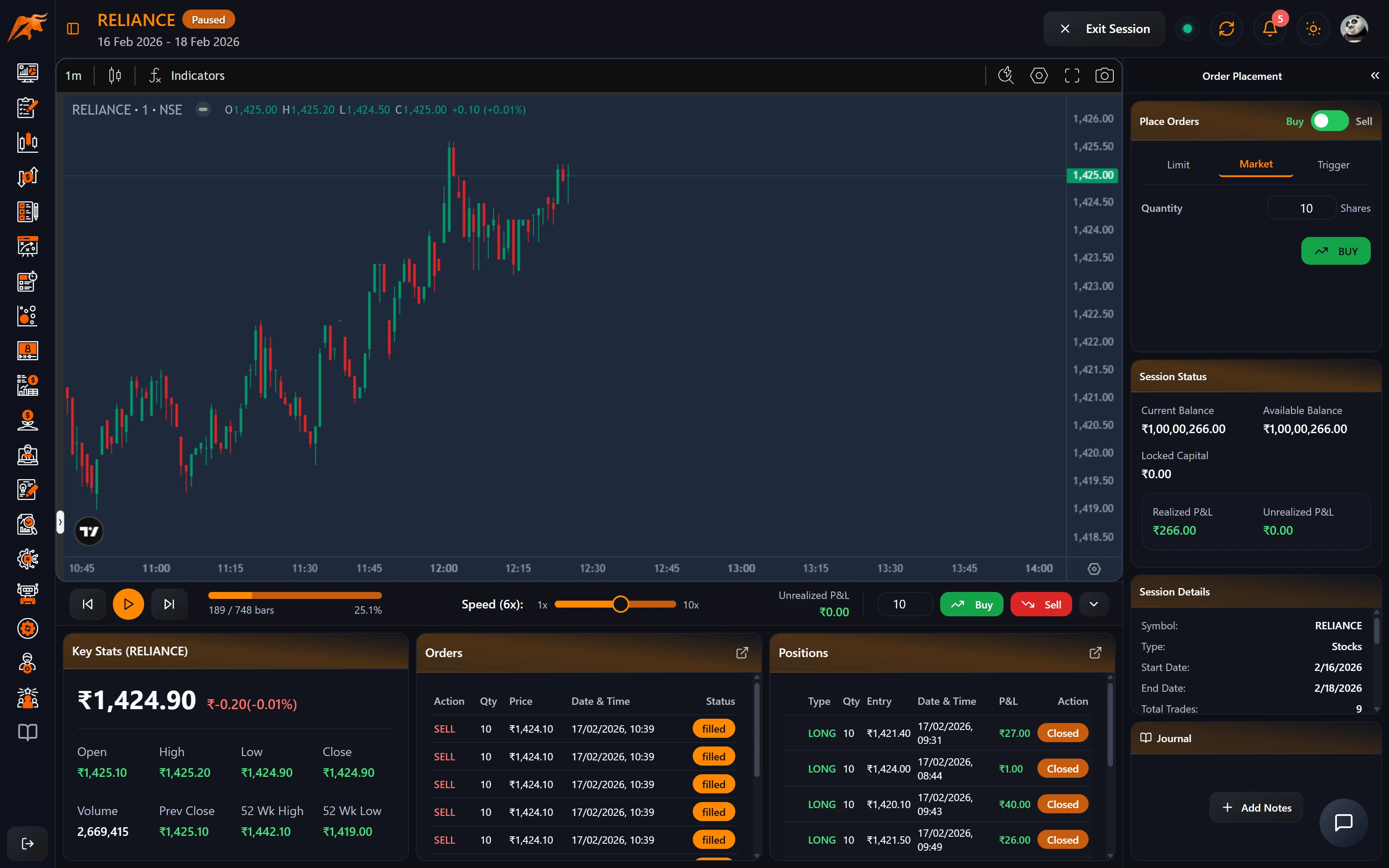 Backtesting session workspace in TradeLyser with the replay bar, chart, order panel, orders and positions