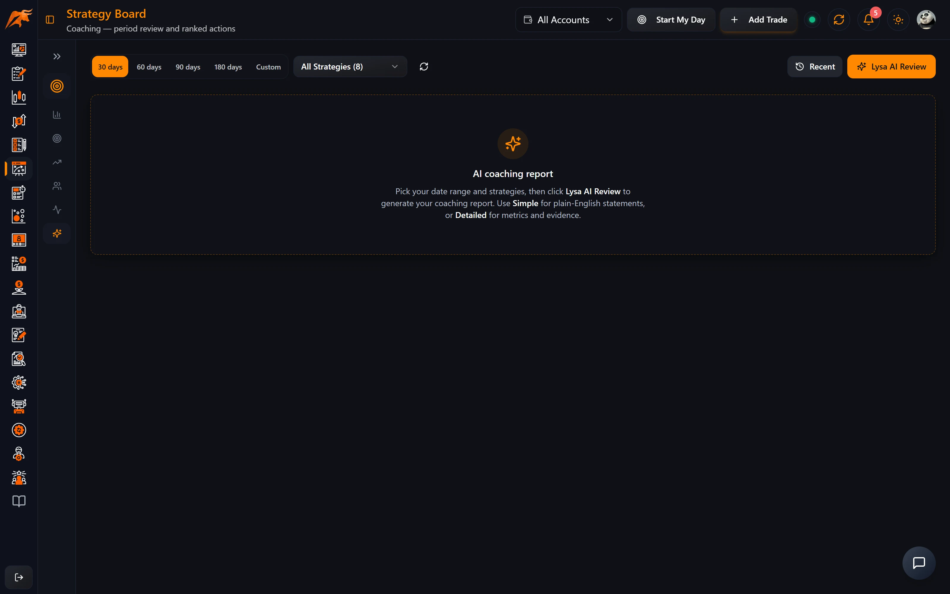 The Strategy Lab Coaching page in TradeLyser with the period timeline and a Lysa AI Review