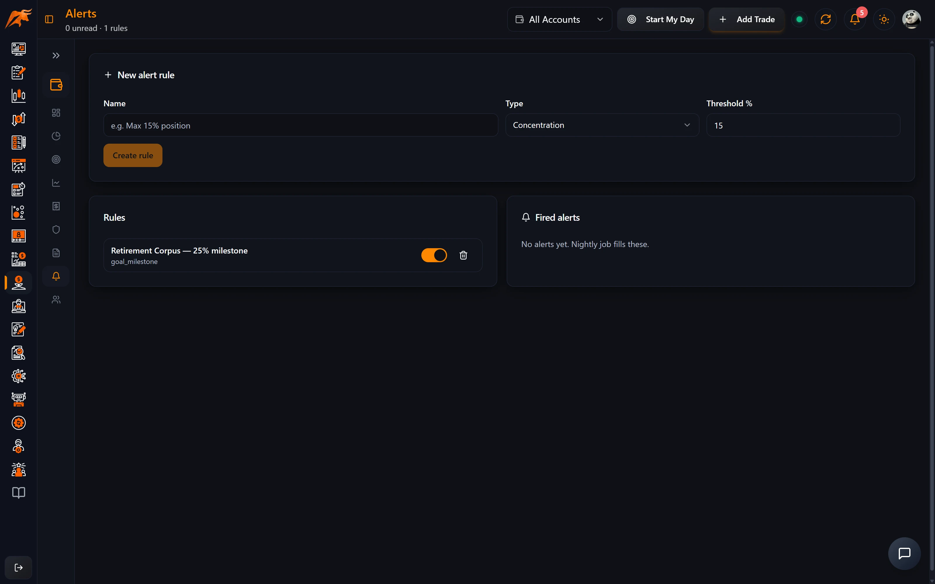 TradeLyser Wealth Hub Alerts page with alert rules and fired alerts marked info, warning or critical