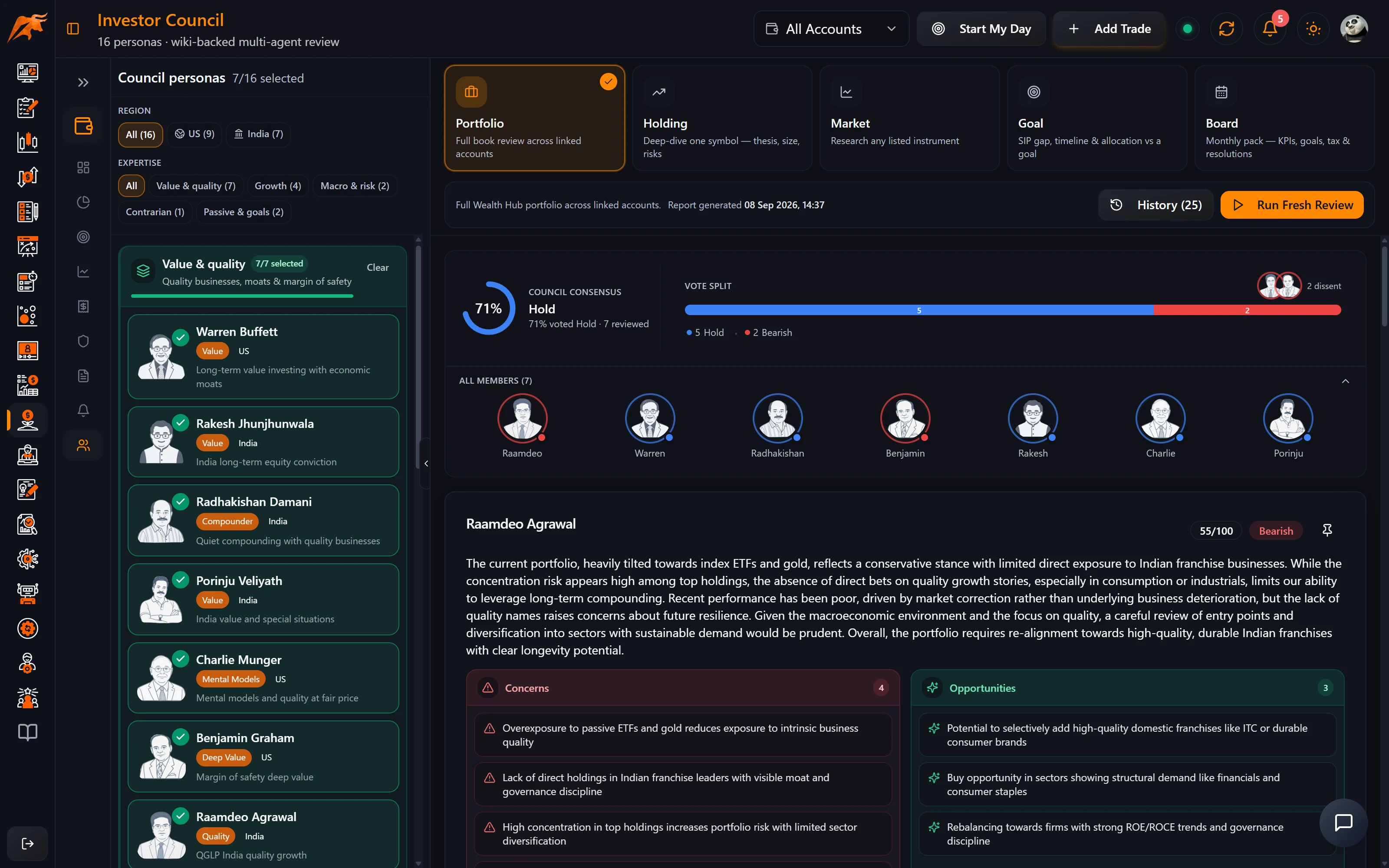 TradeLyser Wealth Hub Investor Council with persona panel, stances, scores and a combined summary