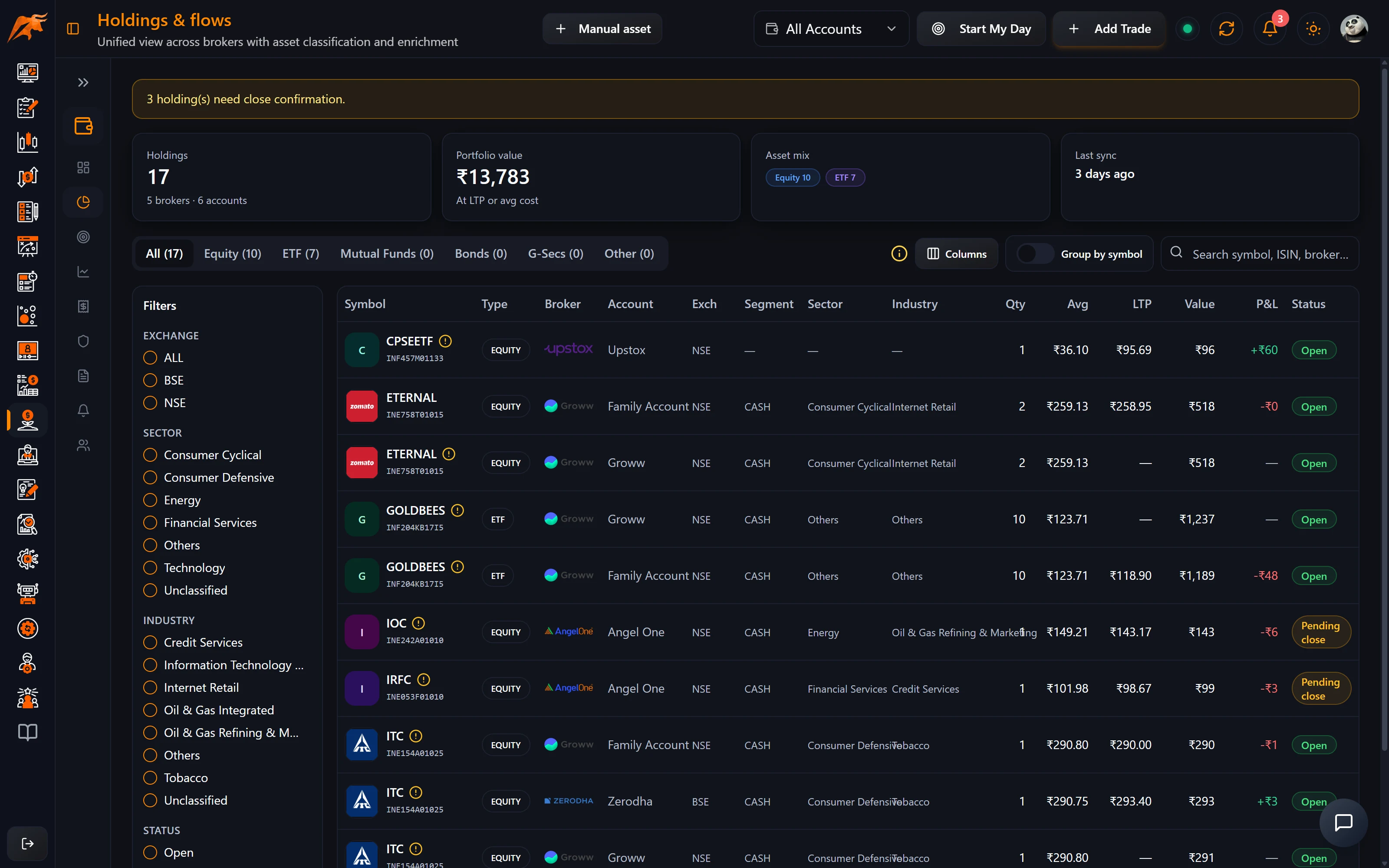 TradeLyser Wealth Hub Holdings page listing holdings with filters, asset type tabs and cost basis badges